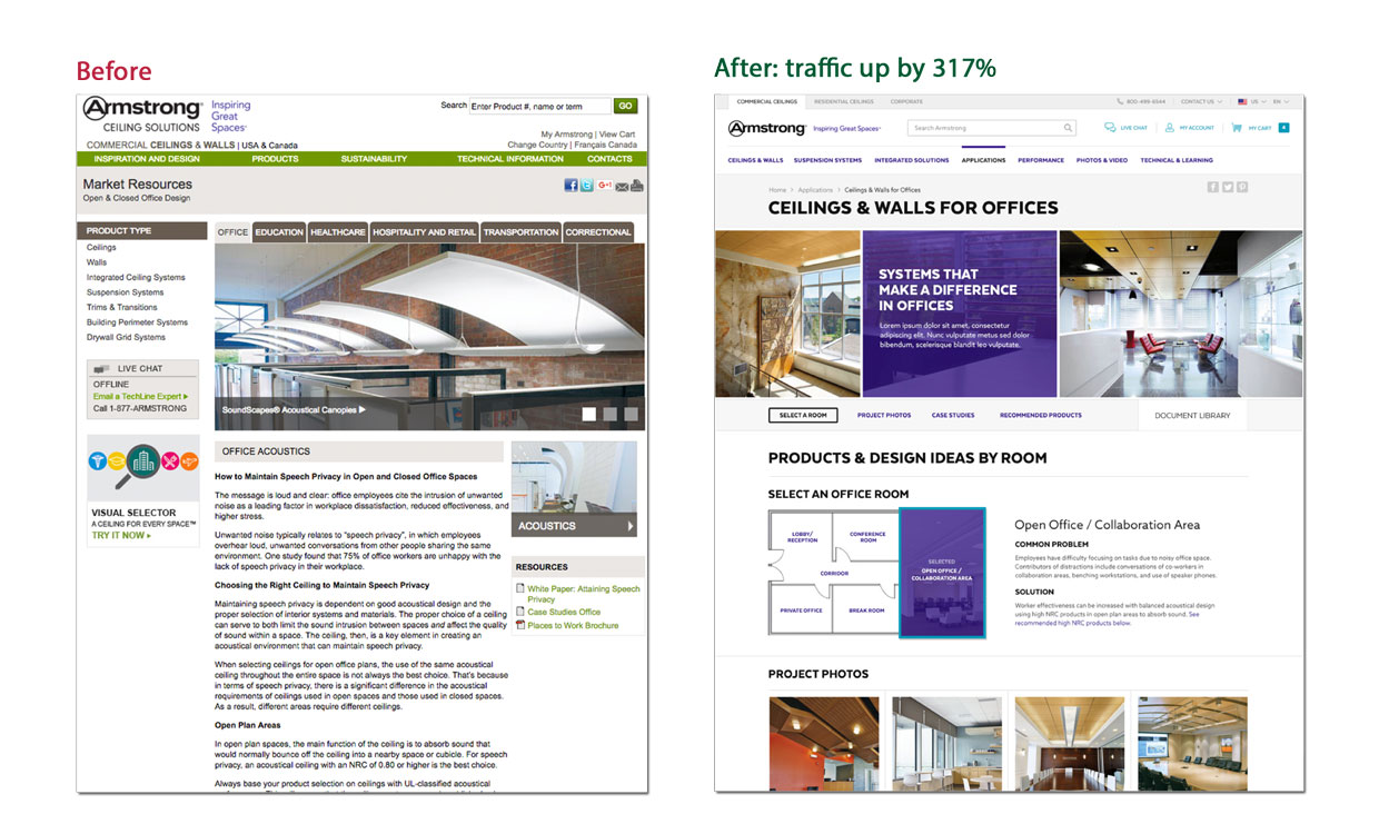 Armstrong Office Solutions